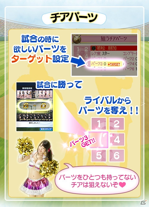 100名以上の美女たちが野球を通して日本を元気に―コーエーテクモゲームスの新作ソーシャルゲーム「もぎたて美女野球！プリティナイン」完成発表会レポートの画像48
