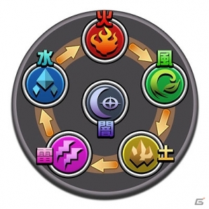 iOS「オトレンジャー」に衝撃の展開！「ゴールデンボンバー」とのこれまでの因縁をまとめた動画が公開―田羅間ディレクターよる謝罪ビデオレターもの画像13