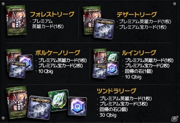 「リーグオブクラン」iOS版が配信開始！プレミアム英雄カードが手に入る記念イベント＆大型アップデートを実施の画像4