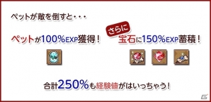 PS3/PC「エンジェル戦記」グレーミニクラーケンなどのペットがもらえる「秋のログインイベント」が開催！新アイテム「経験石ブースト」も期間限定で登場の画像9