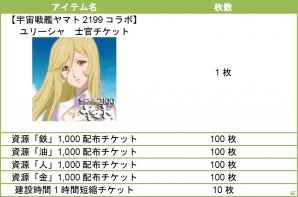 「大戦略WEB」ニコニコアプリにてサービス開始―リアルタイムで基地を運営・他勢力との戦闘を行うことができるオンライン戦略シミュレーションの画像5