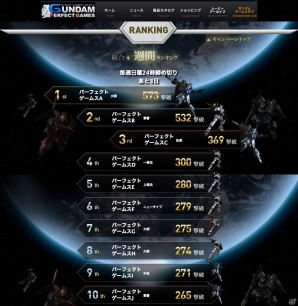 PS3/PS Vita「真・ガンダム無双」名場面を追体験できるオフィシャルモードの詳細が判明―初回封入特典はゲーム内で使用可能なモビルスーツ「ベアッガイ」に決定の画像11
