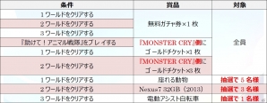 iOS/Android「助けて！アニマル戦隊」正式サービスが本日より開始！記念イベントの開催や「モンスタークライ」との連動キャンペーンも実施の画像8
