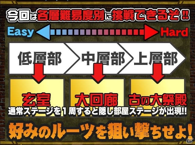 GREE/mixi「ビックリマン」決戦イベント「聖魔究極戦～風の章～」＆キャラクター収集イベント「聖塔を見つけ出せ～火の秘宝編～」が開催の画像8
