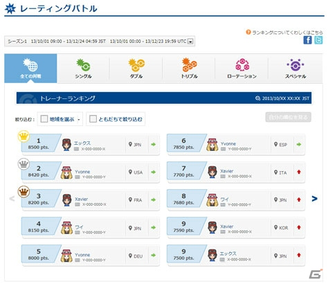3DS「ポケットモンスター X・Y」と連動するWebサイト「ポケモングローバルリンク」が正式オープン！ゲームをより楽しむためのコンテンツを紹介の画像6