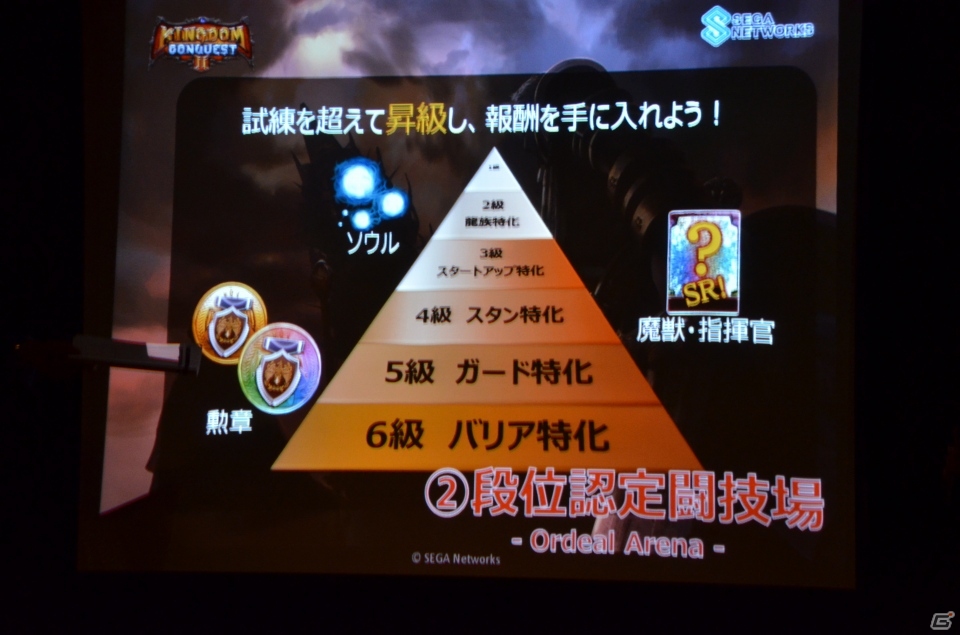 クラーケンは強くなる―「キングダムコンクエスト2」ファン感謝祭で3rd Seasonの内容やエースコックとのタイアップによる大会が発表にの画像9