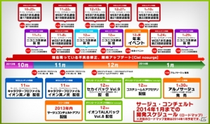 「シェルノサージュ」皇帝編の配信や「アルノサージュ」発売など「サージュ・コンチェルト」2014年1月までの開発スケジュールを紹介の画像1