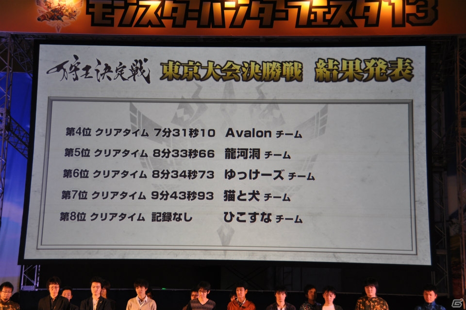 ゴア・マガラ最速討伐タイムは「5分06秒10」！「モンスターハンターフェスタ‘13」ステージレポートその2「狩王決定戦」「親子ハンター/女子ハンター日本一決定戦」の画像54