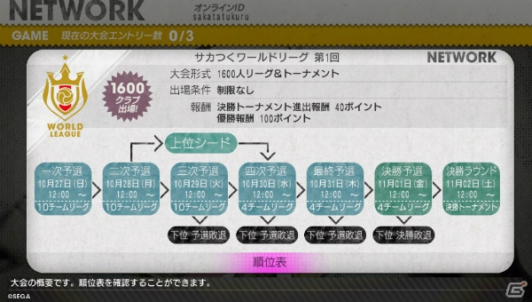 PS3/PS Vita「サカつく プロサッカークラブをつくろう！」公式ネットワーク大会が開催―一部大会のエントリー受付がスタートの画像1