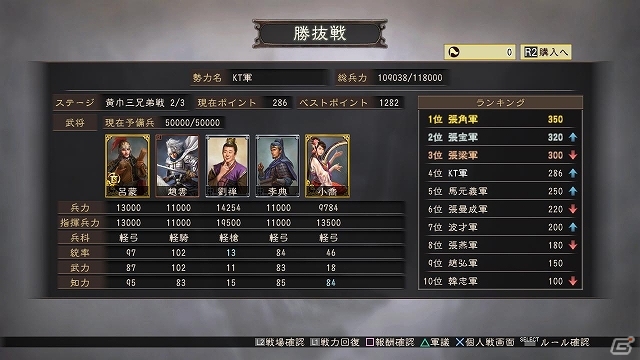 PS3/PS Vita「三國志12 対戦版」多彩なテーマで襲い掛かってくる新モード「勝抜戦」が登場！漫画「しばちゅうさん」とのタイアップイベントも開始の画像5