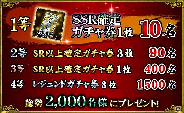 iOS/Android「戦国炎舞 -KIZNA-」が80万ダウンロードを突破！合戦参加でガチャ券をもらえる記念キャンペーンが開催の画像2