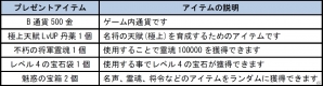 PC「四神演武 Regulus」美少女名将シリーズ第3弾として麗しき江東の虎「美少女孫堅」が登場の画像2
