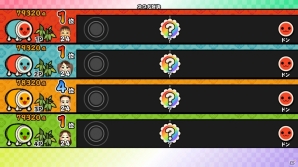 きせかえの組み合わせは1600億通り以上―Wii U「太鼓の達人 Wii Uば～じょん！」演奏ゲームの続報やどんちゃんのカスタマイズ要素を紹介の画像3