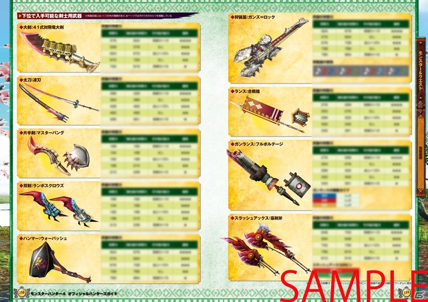 10月31日発売の「モンスターハンター4 オフィシャルハンターズガイド」データ＆システムページの一部が公開にの画像4