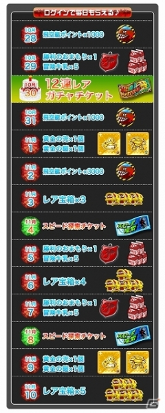 祝1周年！iOS「ドラゴンリーグX」内容盛りだくさんで行われる「1周年イベントラッシュ」キャンペーンが開催の画像5