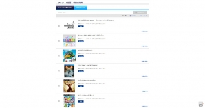 「PlayStation Awards 2013 ユーザーズチョイス賞」投票の締切は11月5日まで！実際に自分のプレコミュアカウントで投票してみました！の画像3