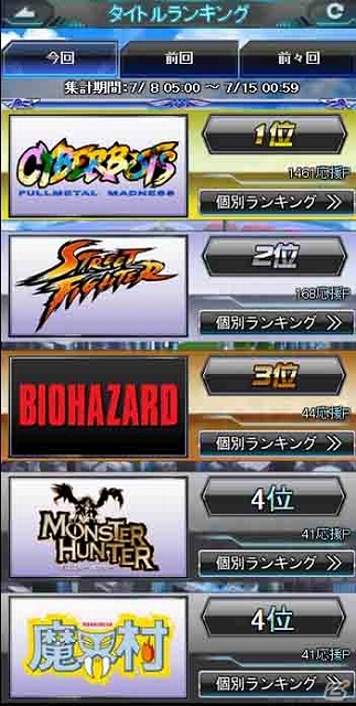 500以上の歴代カプコンキャラが総出演！iOS/Android「ストリートファイター×オールカプコン」SR春麗をプレゼントする事前登録がスタートの画像6