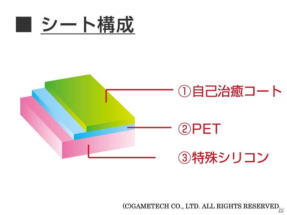 新型PS Vitaのシリコン製本体保護カバー＆キズ修復機能付き保護シートが発売の画像20