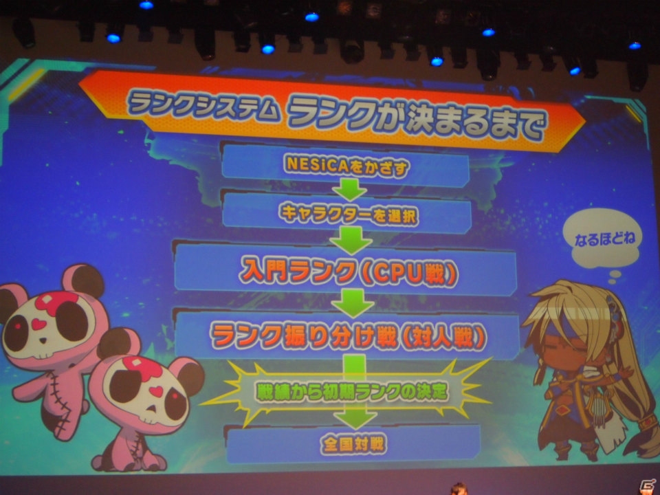 AC「ガンスリンガー ストラトス2」に登場する新キャラクター4体のデザインは野村哲也氏＆あきまん氏が担当！「ストラトスフェスティバル！」イベントレポートの画像6
