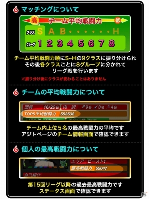 iOS「ドラゴンリーグX」1周年記念キャンペーン第3弾！全チーム統合マッチングバトル「1周年記念リーグ」がスタートの画像2