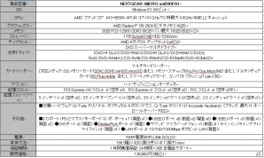 G-Tune、最新グラフィックス「AMD Radeon R9 290X」を搭載したハイスペックゲームパソコンを発売の画像6