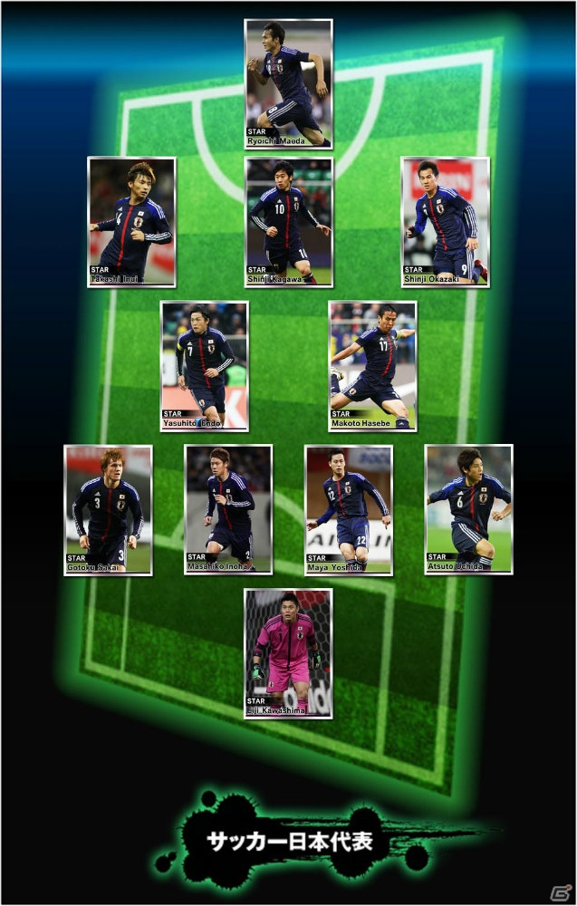 サッカー日本代表選手49名がゲーム内に登場する「サッカー日本代表イレブンヒーローズ」iOS版の配信がスタートの画像2