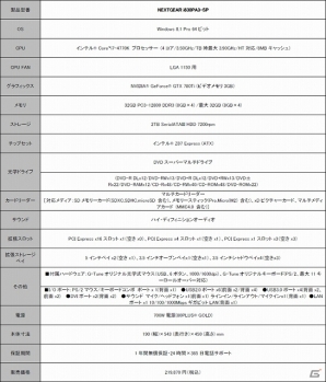 G-Tune、最新グラフィックス「NVIDIA GeForce GTX 780Ti」を搭載したハイスペックゲームパソコン「NEXTGEAR i630PA3-SP」が発売の画像8