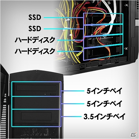 G-Tune、最新グラフィックス「NVIDIA GeForce GTX 780Ti」を搭載したハイスペックゲームパソコン「NEXTGEAR i630PA3-SP」が発売の画像7