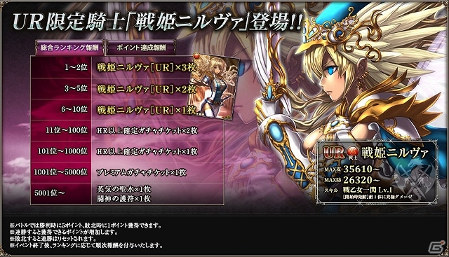 Yahoo! Mobage「ドラゴンタクティクスf」第1回バトルイベント「暁の聖戦」が開催―褒章は最高レアリティカード「戦姫ニルヴァ［UR］」の画像2