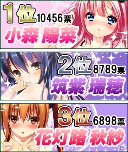 マジカ マジカ 総投票数が7万票を超えた 第4回マジカ総選挙 の結果が発表 Gamer読者へのプレゼント企画応募は本日まで ゲーム情報サイト Gamer