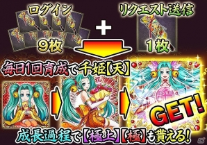GREE「戦国キングダム」サービス開始から1000日が経過！「千姫」を育てていく記念キャンペーン開催中の画像2