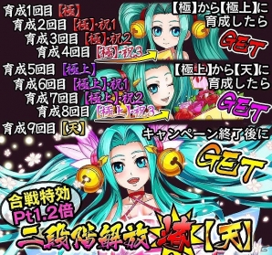 GREE「戦国キングダム」サービス開始から1000日が経過！「千姫」を育てていく記念キャンペーン開催中の画像3