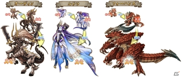 緊迫したリアルタイムバトルを楽しもう！ファンタジーRPG「ナイツオブグローリー」がMobageにて配信開始の画像4