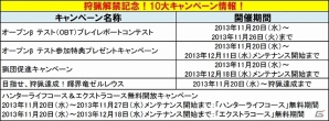 PS3版「モンスターハンター フロンティアG」が本日より狩猟解禁！無料で楽しめる「無料開放キャンペーン」や「10大イベント＆キャンペーン」も開催中の画像3