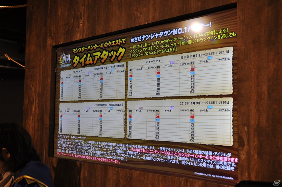 ティガレックスから走って逃げろ！肉焼きセットもパワーアップ！リアル集会所やタイムアタックも楽しめる「モンスターハンター4 in ナンジャタウン」内覧会レポートの画像61