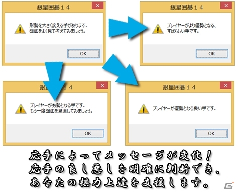 アマチュア六段に相当するエンジンを搭載したPC「世界最強銀星囲碁14」12月13日に発売の画像3