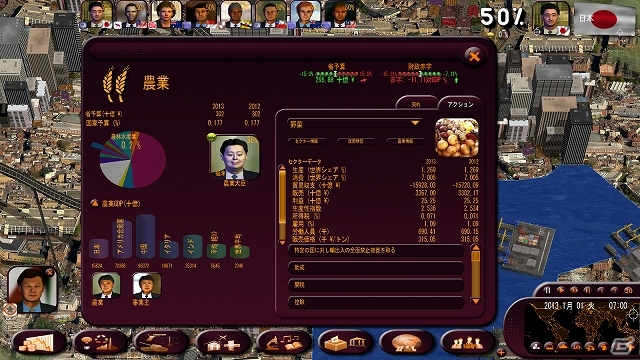世界状況データ10万件以上を収録した政治SLGが日本に上陸！PC「ジオポリティカル シミュレータ3 マスターズ・オブ・ザ・ワールド」2013年12月3日に発売の画像19