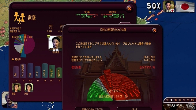 世界状況データ10万件以上を収録した政治SLGが日本に上陸！PC「ジオポリティカル シミュレータ3 マスターズ・オブ・ザ・ワールド」2013年12月3日に発売の画像9
