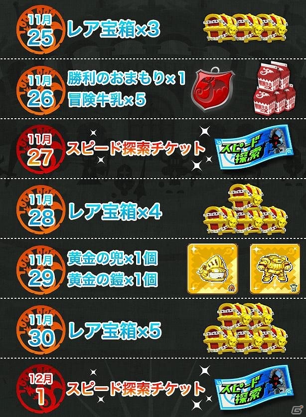 iOS「ドラゴンリーグX」登録ユーザー数100万人突破！「100万人突破記念リーグ」＆「ログインキャンペーン」開催の画像3