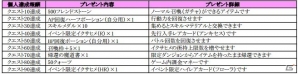 iOS/Android「聖魔爛戦！イクサヒメ」イベント限定のイクサヒメなどが手に入る「女神の花園イベント」が11月29日よりスタートの画像8