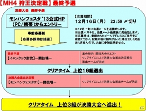 決勝大会当日の最終切符を掴みとろう！「モンスターハンターフェスタ’13」最終予選大会の出場者募集が開始！女子/親子ハンターも同時募集中の画像2