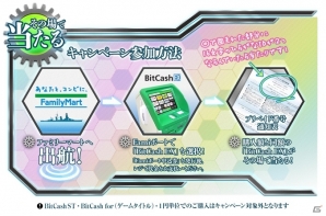 購入金額と同額のBitCash EXがその場で当たる！「Famiポート×艦隊これくしょんキャンペーン」が12月3日から開始の画像2