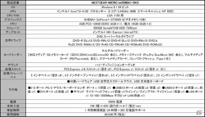 G-Tune、「大航海時代 Online」推奨パソコンが発売―50日分のプレイチケットに加え「ロシアンガウン」など多数のゲーム内アイテムが付属の画像3