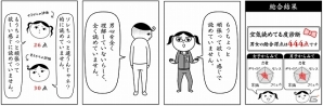 女子視点＆男子視点の両面からKY度を診断！iOS版「空気読み。3」が配信スタートの画像3