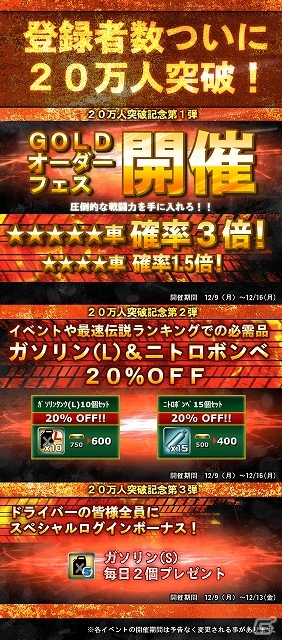 iOS「ドリフトスピリッツ」ダウンロード数が20万を突破！記念としてログインボーナス＆「GOLD オーダーフェス」を同時開催の画像1