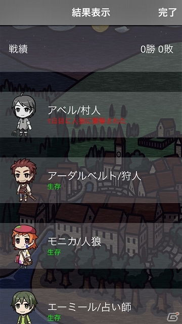推理トークゲームの代名詞 人狼 が1人でも遊べる Android版 もっと ひとりであそぶ人狼 配信開始 遊び方を説明するpvも公開中の画像 ゲーム情報サイト Gamer