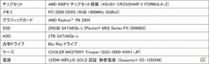 フェイス、AMD「Radeon R9 290X」を標準搭載した「バトルフィールド4」ダウンロード製品版付きのゲーミングパソコンが発売の画像3