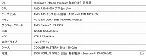 フェイス、AMD「Radeon R9 290X」を標準搭載した「バトルフィールド4」ダウンロード製品版付きのゲーミングパソコンが発売の画像5