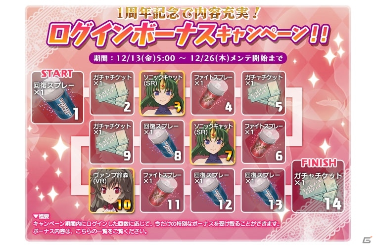 Yahoo! Mobage「リング☆ドリーム～女子プロレス大戦～」1周年を記念したログインボーナスキャンペーンが開催の画像1