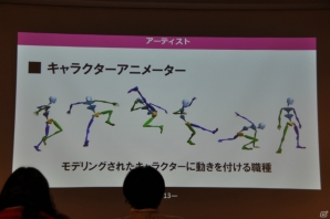 つくりたい ではなく つくる 松山氏が熱く語る ゲームプロデュース ディレクション 講義第9回 ゲームクリエイターの職種と目指し方 ゲーム情報サイト Gamer